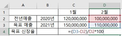 신장률 계산 예시