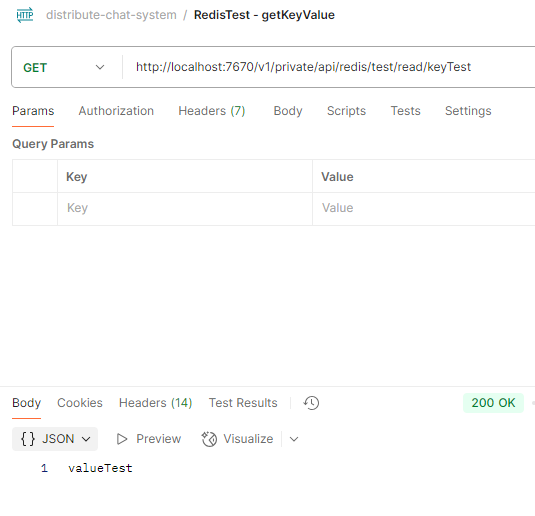 Spring Boot Redis Replication