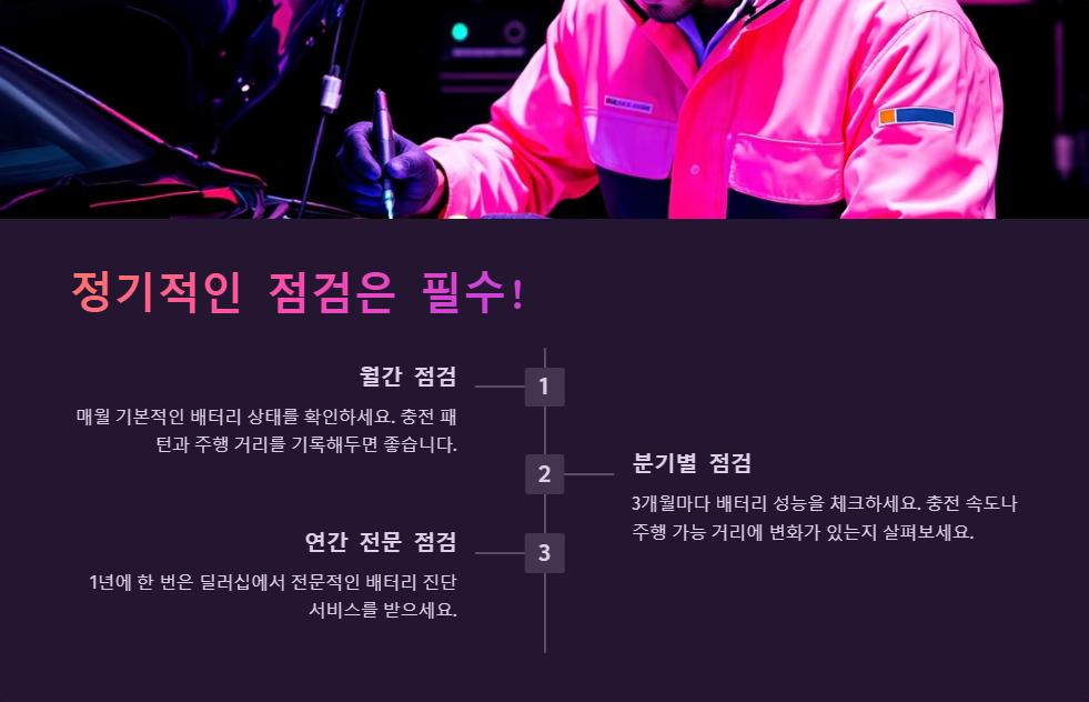 전기차 배터리 수명 연장 방법