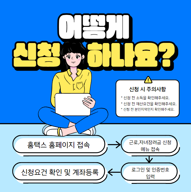 근로장려금, 자녀장려금 신청방법