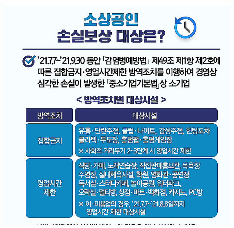  소상공인 손실 보상금 신청하기