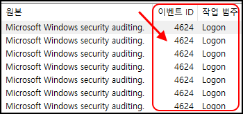 필터링된 이벤트 목록