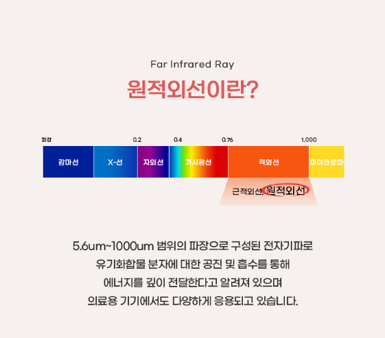 원적외선 설명