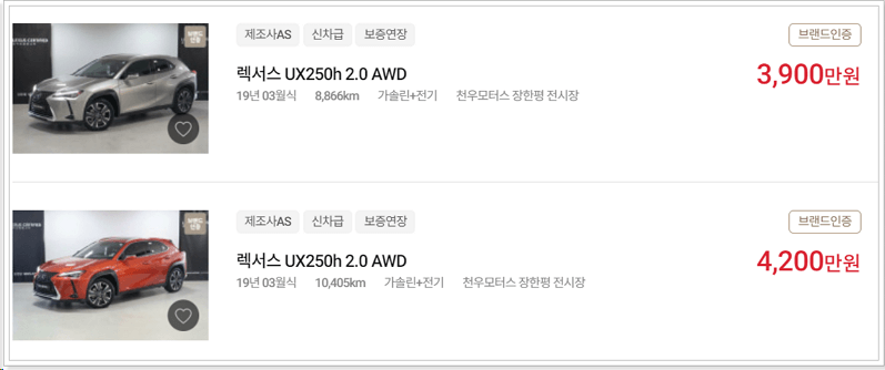  렉서스 UX250h 중고차 가격 시세표