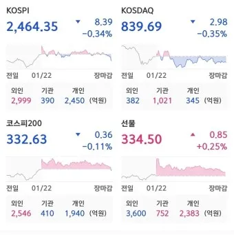 온디바이스AI 대장주 관련주 TOP5_15