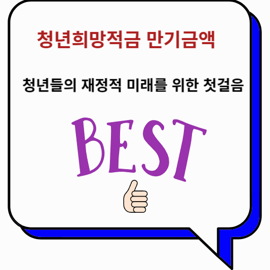 청년희망적금 만기금액