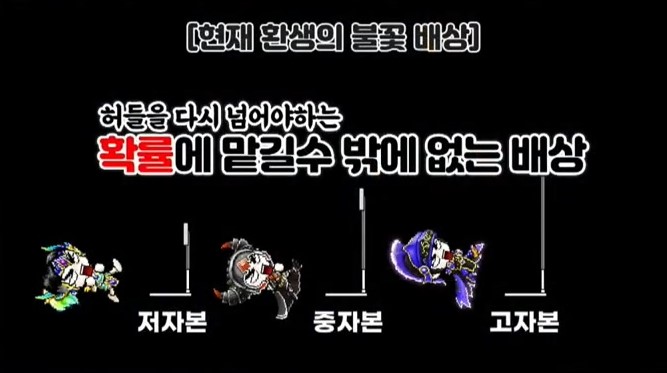 2021.04.11. 메이플스토리 간담회 전문 기록 - 02 :: 가메톡메이플 2021.04.11. 메이플스토리 간담회 전문 기록 - 02 :: 가메톡메이플