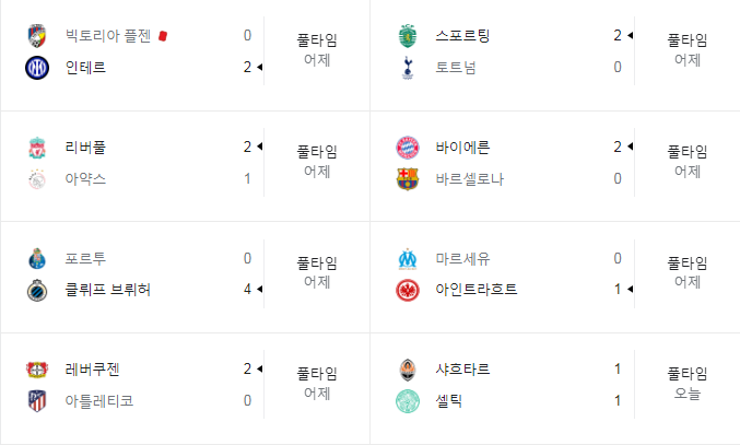  [22-23 챔피언스리그] 경기 결과 및 경기 일정(A~D조 2차전)