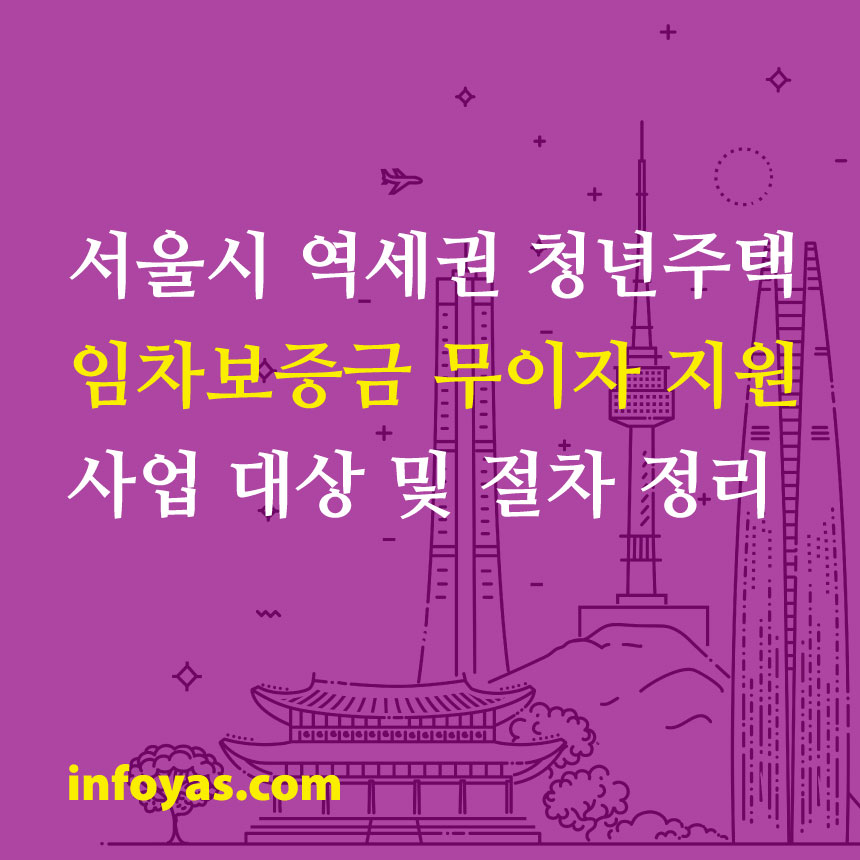  서울시 역세권 청년주택 임차보증금 무이자 지원사업 대상 및 절차 정리