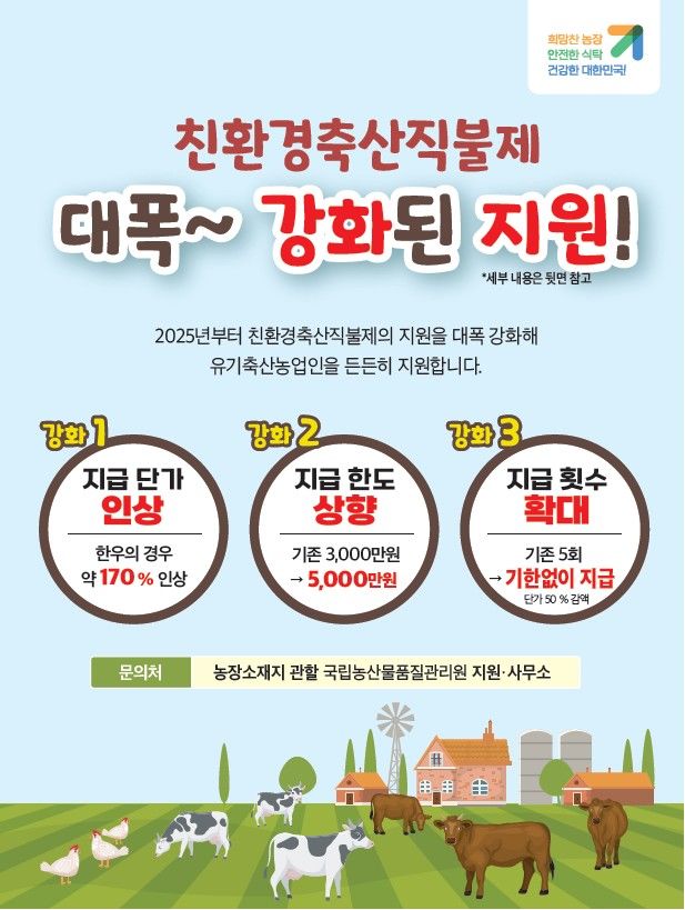 강화된 축산 직불금
