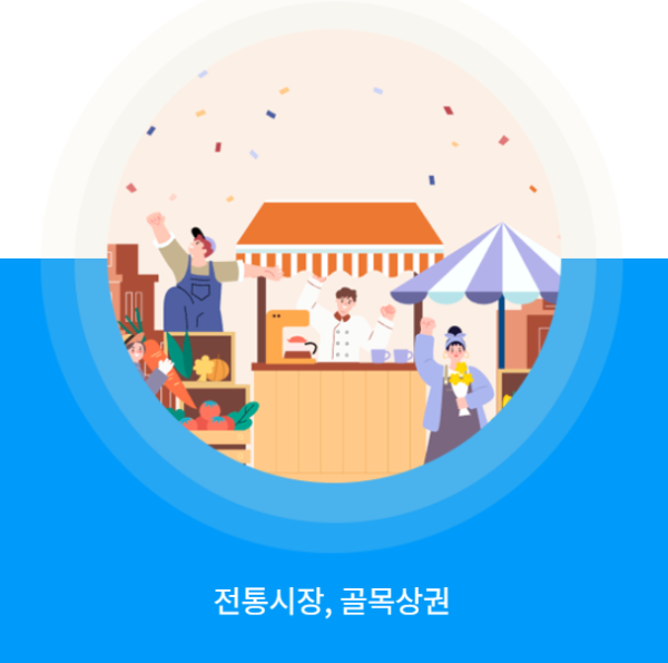 경기지역화폐 사용처와 이용방법