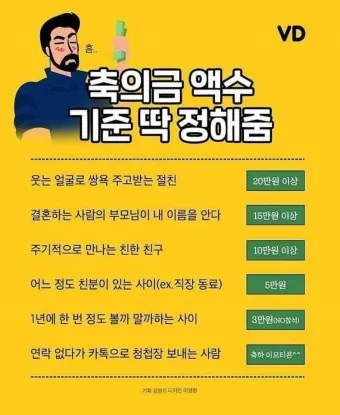 친구 아들 결혼 축의금 축하글_12