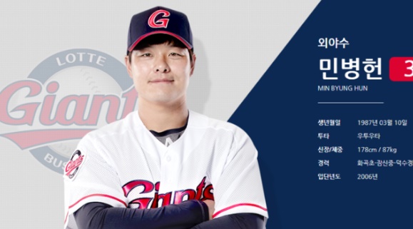  프로야구 연봉 순위 작년 기준 알아봤습니다.