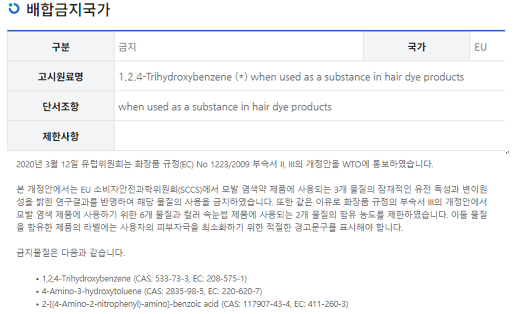  모다모다 염색샴푸 유해성 논란 총정리 (1,2,4-트리하이드록시벤젠)
