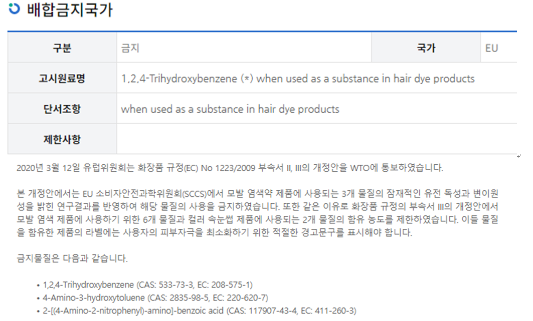 1&#44;2&#44;4-trihydroxybenzene 유럽사용금지