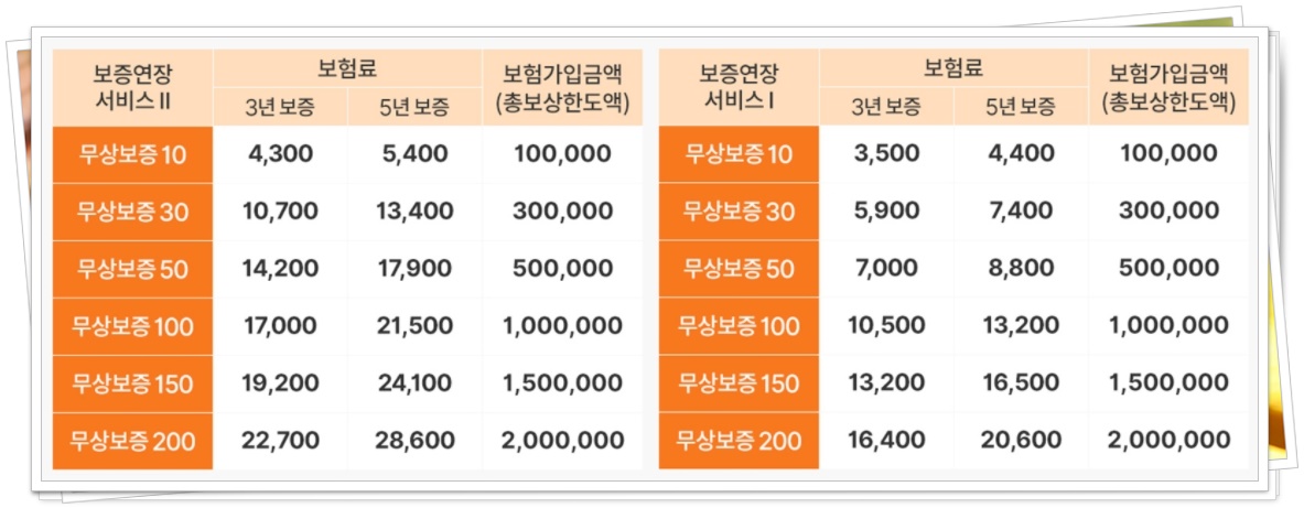  다이슨 V8 무선 청소기 할인과 AS 5년 연장 방법은