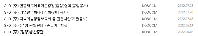 S-OIL 공시 목록