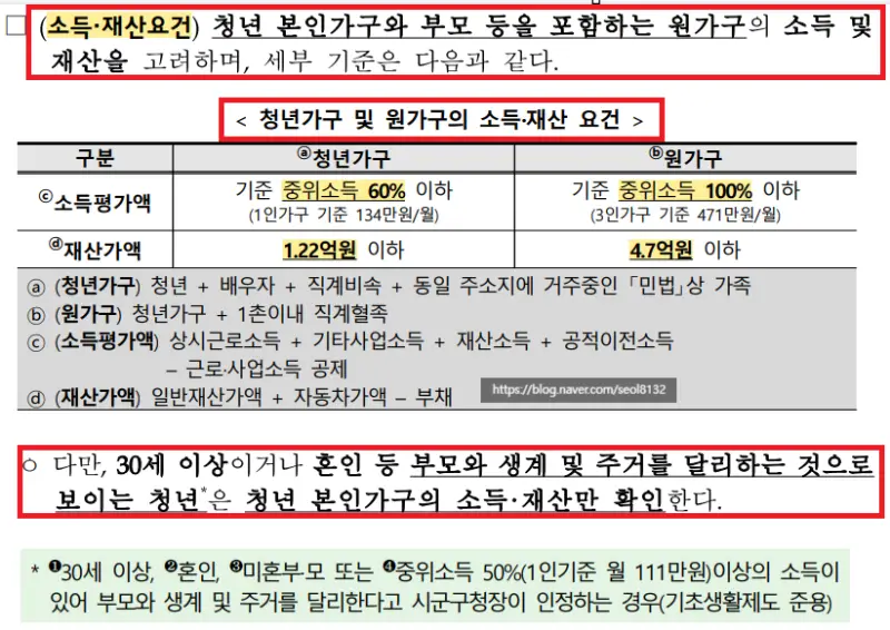 소득기준