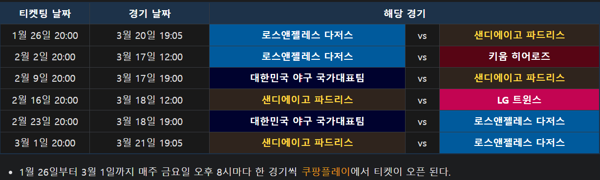 메이저리그 서울 시리즈 티켓 예매 방법(2024)