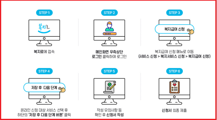 2024년-영유아-보육서비스(보육료&#44; 유아학비&#44; 양육수당)-사전신청-신청방법-안내