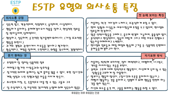  ESTP 유형의 의사소통 특징