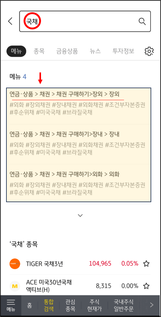 국채 매입방법