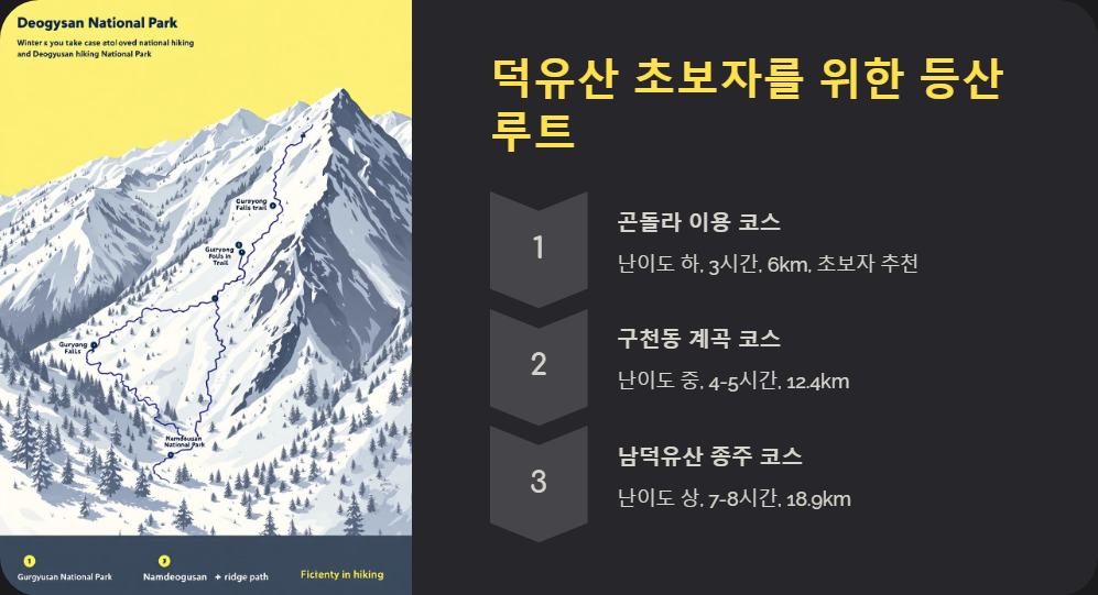 덕유산등산