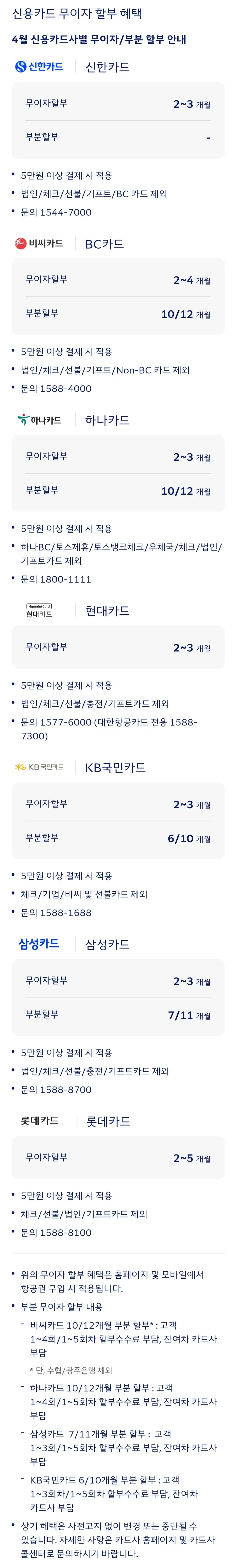 대한항공 한국 온라인 카드 결제, 신용카드 무이자할부, 부분할부 등 안내