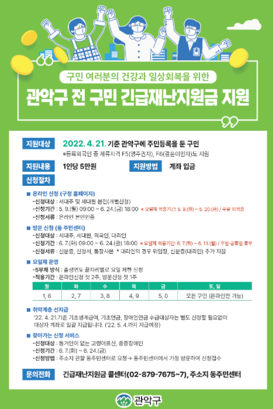  5월 지자체 재난지원금 주는 곳 총정리!