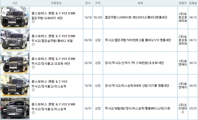 롤스로이스 팬텀 중고 가격