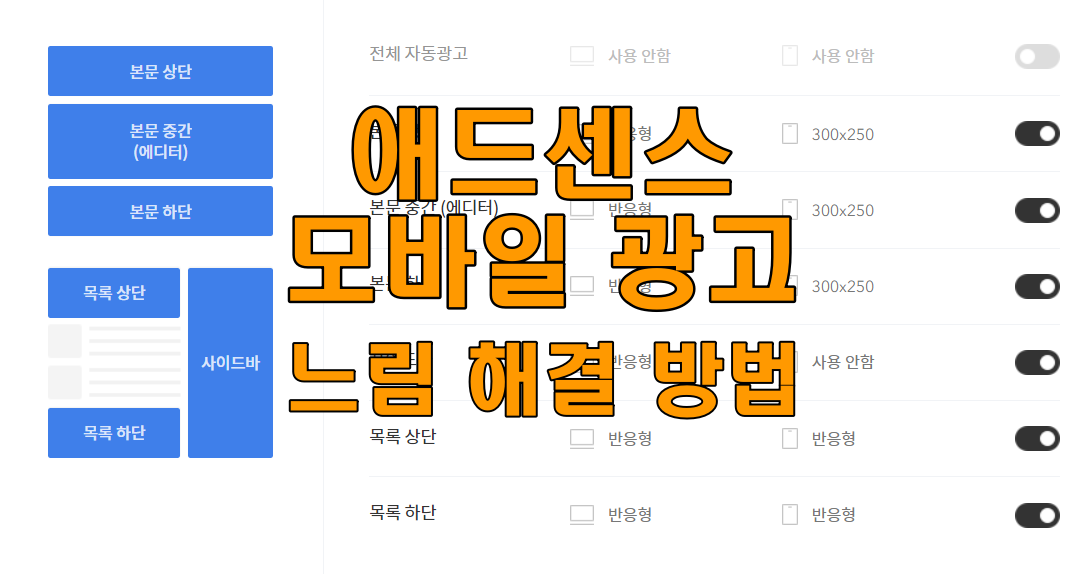  애드센스 모바일 광고 안나옴, 느림 해결 방법