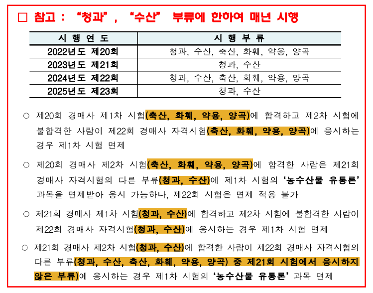 경매사 시험 과목