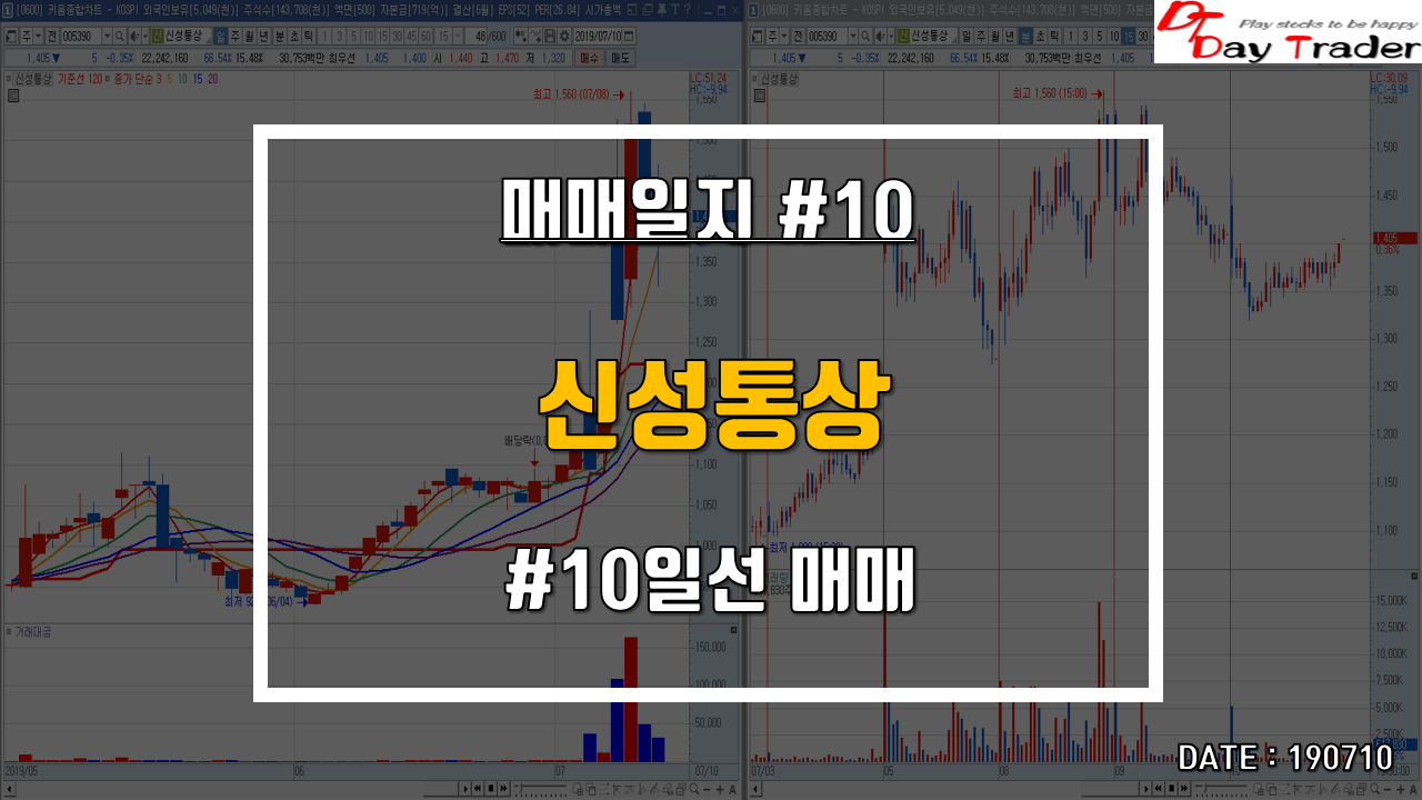  신성통상 - 10일선 응용 매매 <털린 매매일지>