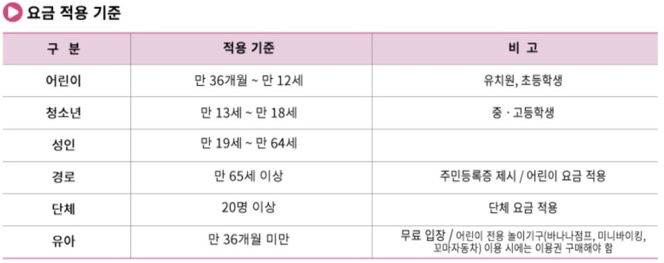대전 가볼 만한 곳 베스트 5 (+맛집 명소 관광지 볼거리 꿀팁 총정리)
