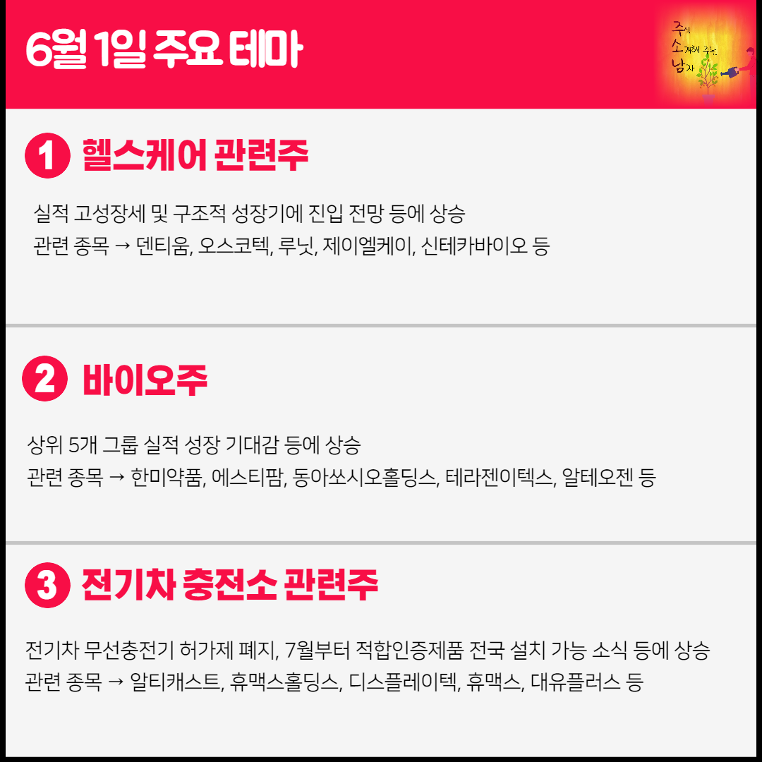 헬스케어 관련주