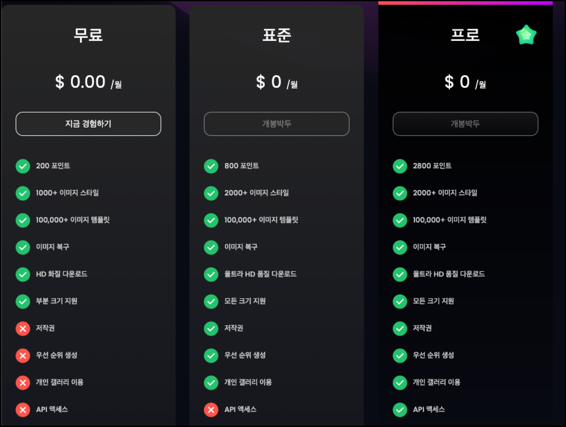 메이즈구루 플랜