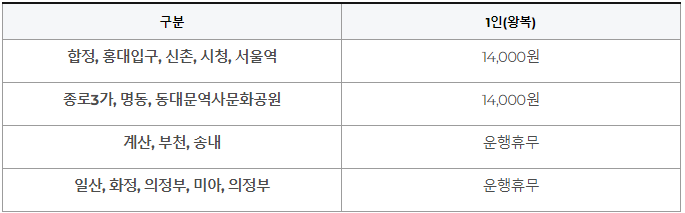 에버랜드-가는방법-에버랜드-셔틀버스-대성투어