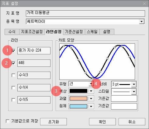 영웅문-가격-이동평균-색상-너비-설정