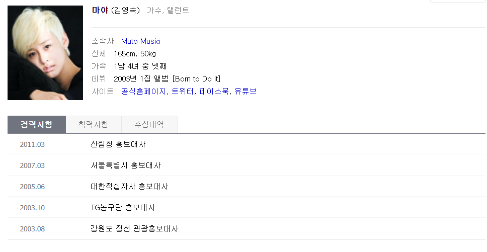  마야 근황에 대해서 한번 조사해 알아보았습니다
