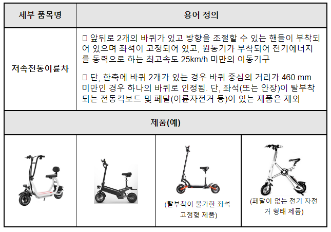  저속전동이륜차 등 전동보드 안전기준 2종 신설·추가