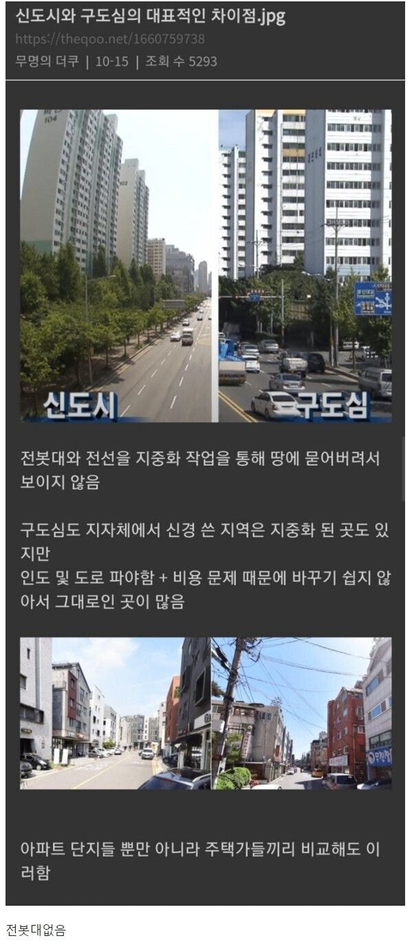  신도심과 구도심 차이