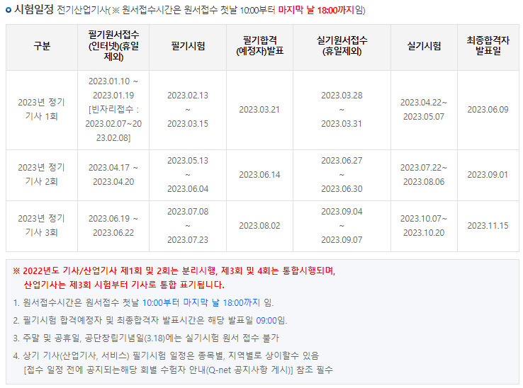 23년도 전기산업기사의 전체 시험일정