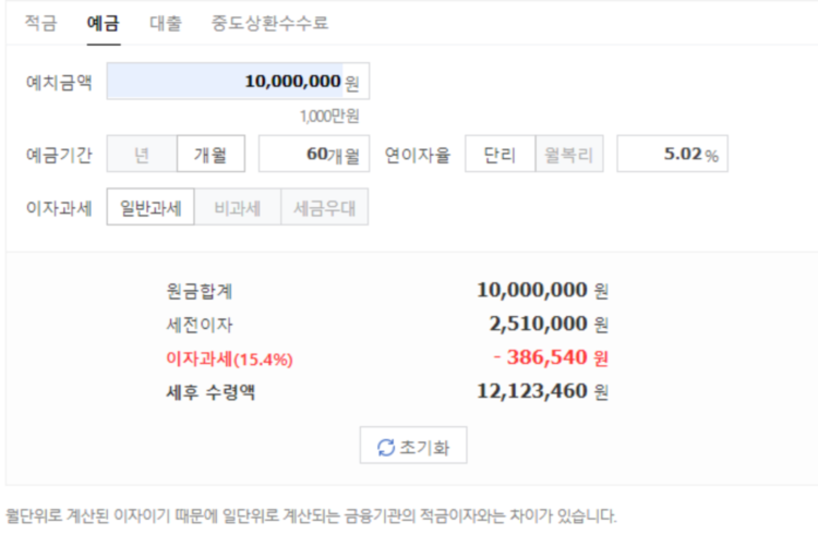 임곡-농협-60개월-연-5.02%-이자-계산