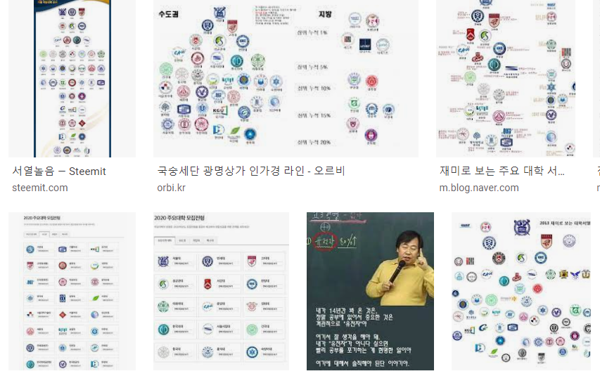  수도권 경기도 주요 대학 순위 정리 [2022]