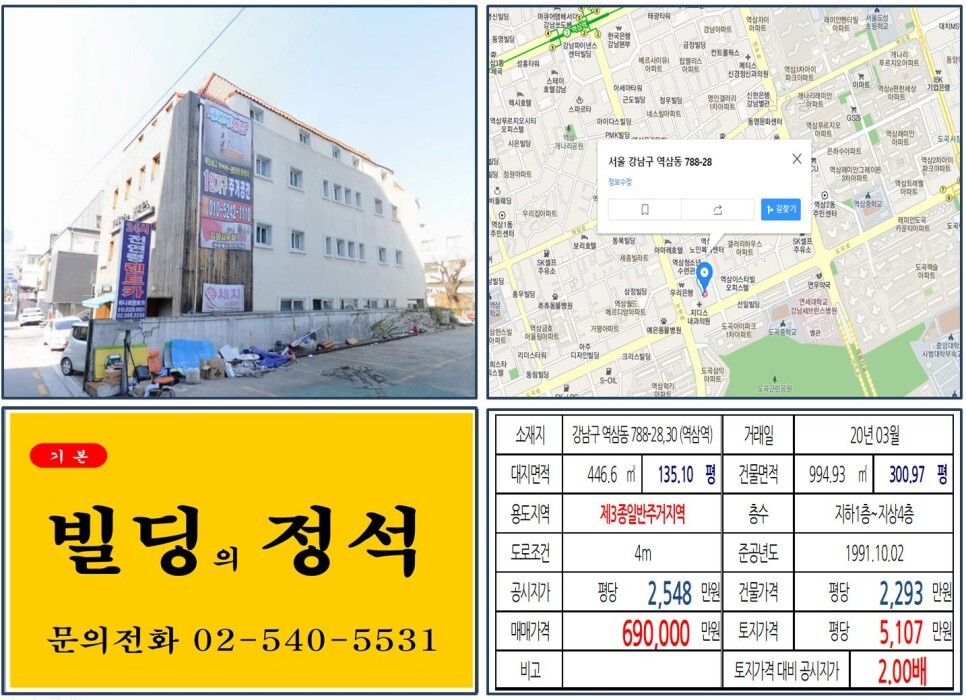 [강남구 60억 꼬마빌딩 실거래가 조회] 역삼동 788-28,30 (역삼역) 69억 원, 평당 5,107만 원 매매되었습니다. 강남세브란스병원, 도곡동 골프거리