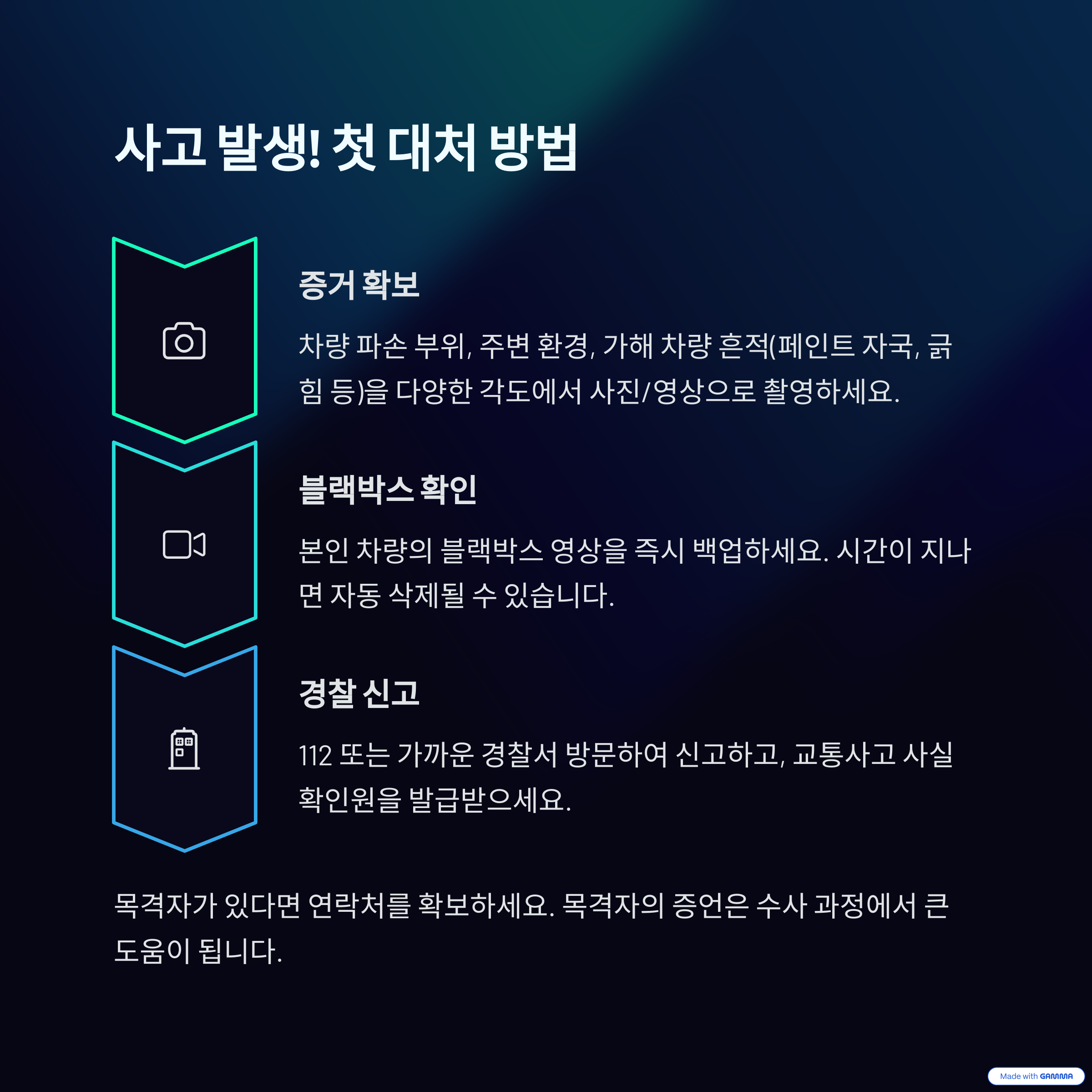 주차 뺑소니, 이제 당황하지 마세요! 완벽 대처법 &amp; 보상 가이드 (2025 최신 업데이트)