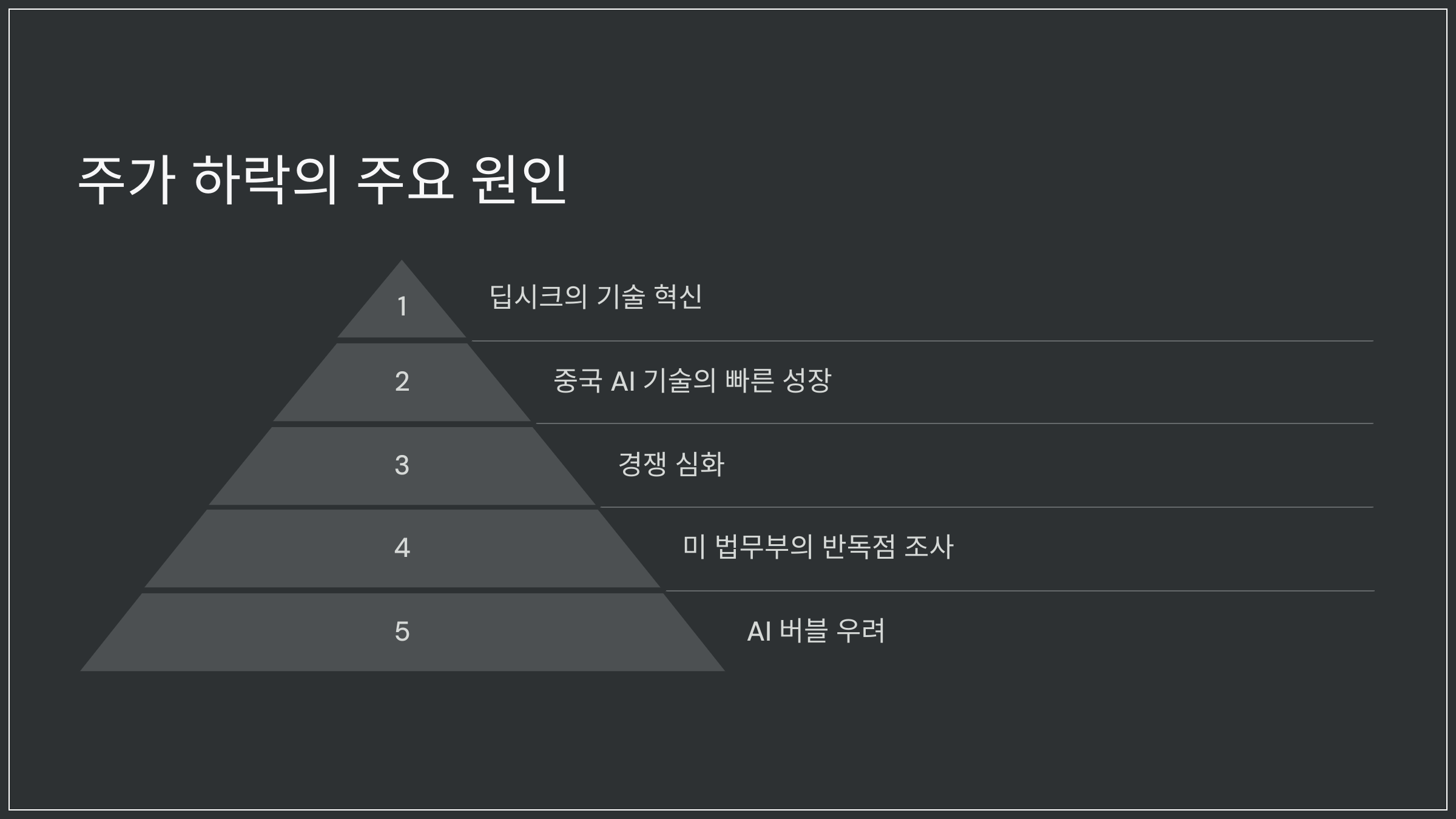 주가 하락의 주요 원인