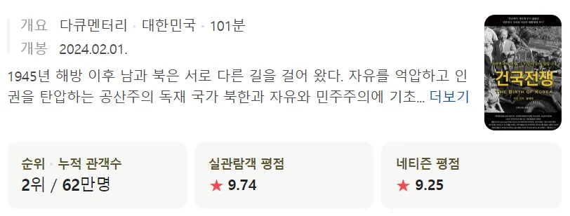 건국전쟁 누적관객수