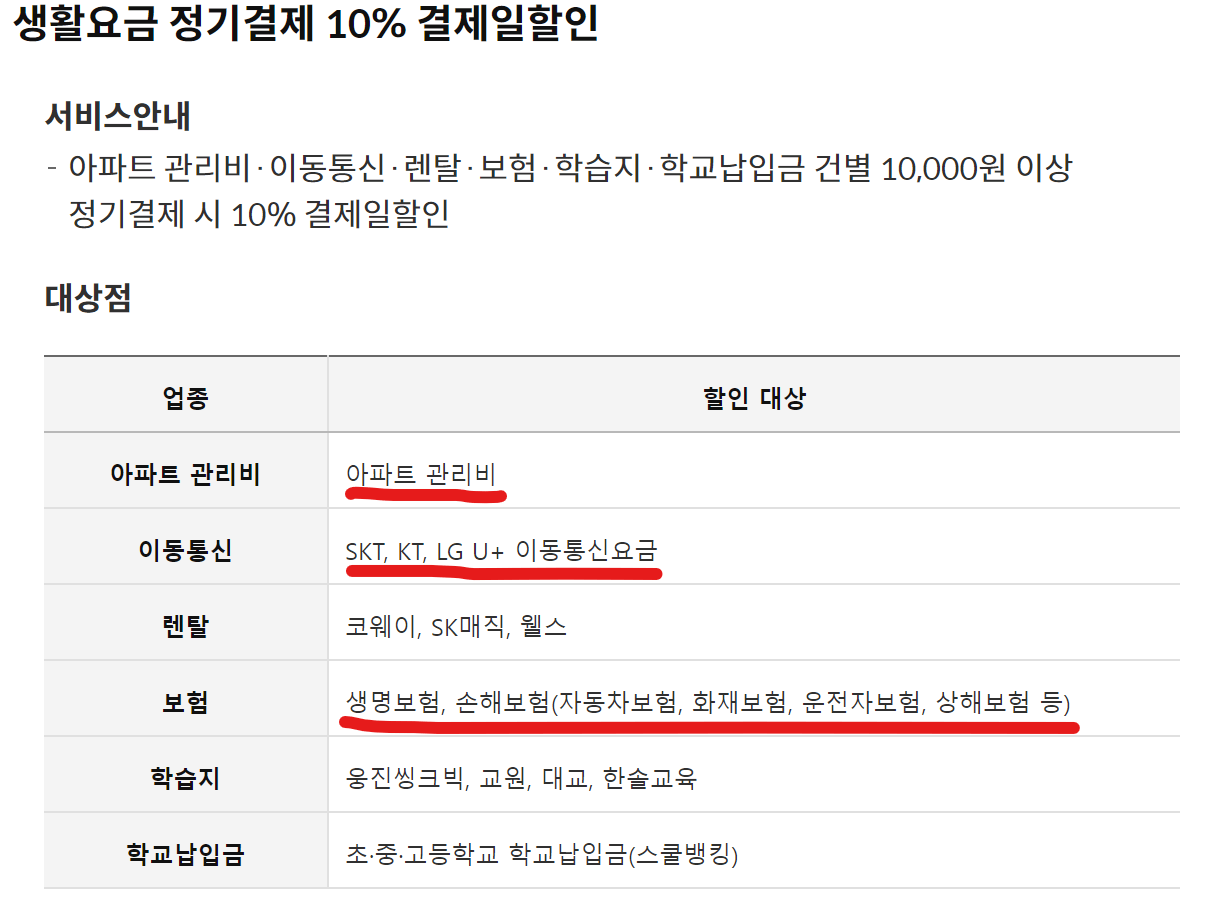 삼성카드 생활비 할인