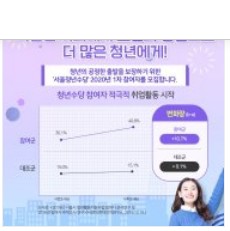 서울청소년복지